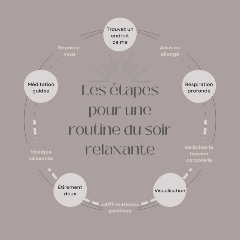 routine-sommeil